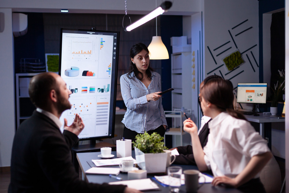 Diploma in International Business Management